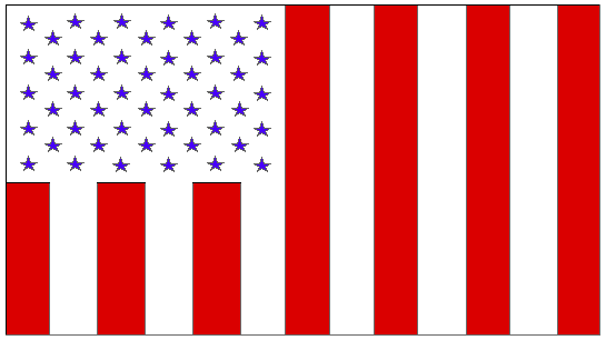 United States Civil Flag